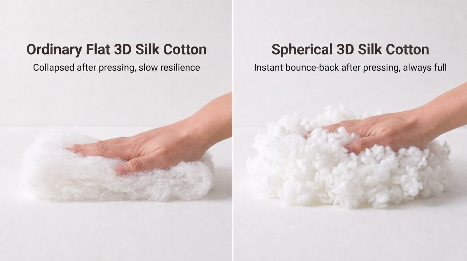 Spherical 3D fiber resilience comparison